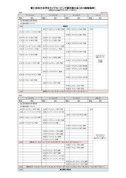 第31回全日本学生ライフセービング選手権大会（2016御宿海岸）