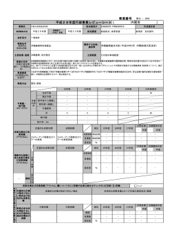 （ ） 事業番号 平成28年度行政事業レビューシート 内閣府