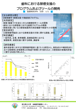 歯科における禁煙支援の プログラムおよびツールの開発