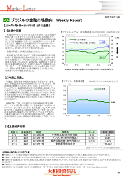 ブラジルの金融市場動向 Weekly Report