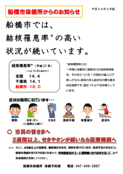 船橋市では、 結核罹患率 の高い 状況が続いています。