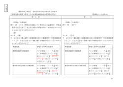 一頁 電波法施行規則の一部を改正する省令案新旧対照条文 電波法