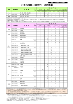 随時募集についてはこちら