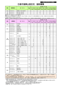 随時募集についてはこちら