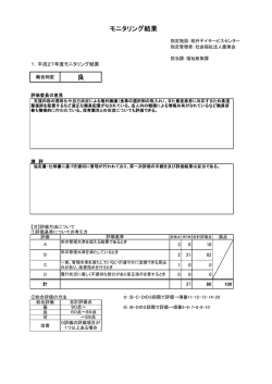 モニタリング結果 良