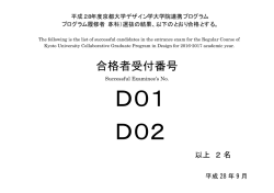 合格者受付番号 - Kyoto University Design School