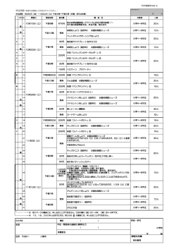 刊行物番号H28-6 10月15日（土） 午前9時 670円 秋の自然体験教室