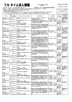 フルタイム9月15日号[PDF：434KB]