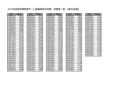 東京会場 - 周術期管理チーム認定制度