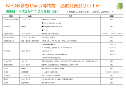 NPO萩まちじゅう博物館 活動発表会2016