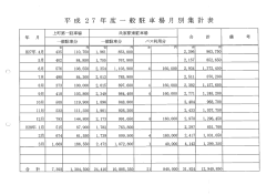 Page 1 平成27 年度一般駐 車場月別集計表 年 一般駐車分 一般駐車分