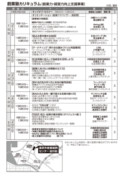 H28創業塾in浦添市_裏面02[PDF：333KB]
