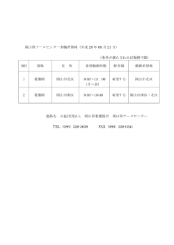 岡山県ナースセンター求職者情報（平成 28 年 09 月 21 日） （条件が