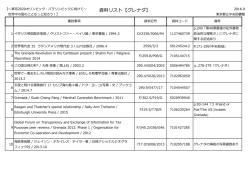 資料リスト【グレナダ】