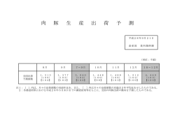 肉 豚 生 産 出 荷 予 測