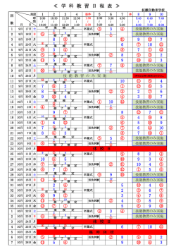 学科日程表 PDF