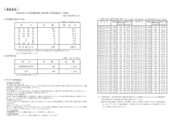 平成28年7月末変額保険 (終身型) (特別勘定) の現況