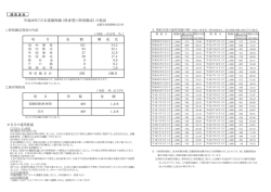 平成28年7月末変額保険 (終身型) (特別勘定) の現況