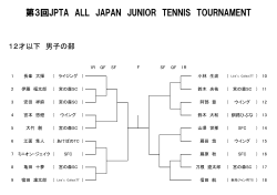 第3回JPTA ALL JAPAN JUNIOR TENNIS TOURNAMENT