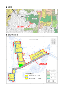 位置図及び土地利用計画図(PDF文書)