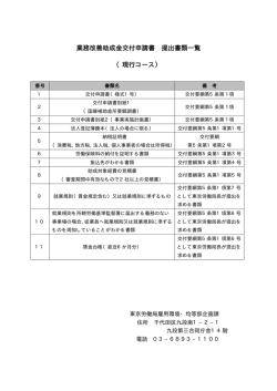 業務改善助成金交付申請書 提出書類一覧 （現行コース）