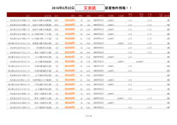 文京区新着物件リスト