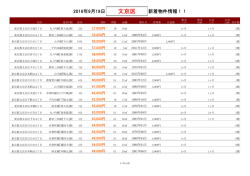 文京区新着物件リスト