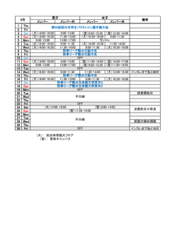 メンバー メンバー外 メンバー メンバー外 1 Thu 2 Fri 3 Sat （大）14:00
