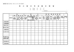 株 主 資 本 等 変 動 計 算 書
