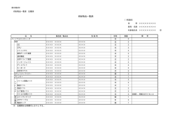 07 例示様式2（供給物品一覧表）