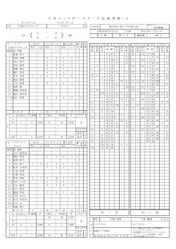 （ ） 28 - 日本ハンドボールリーグ