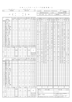 スコア - 日本ハンドボールリーグ