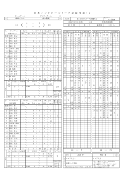 スコア - 日本ハンドボールリーグ