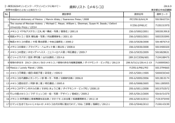 資料リスト【メキシコ】