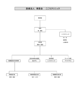 組織図はこちら