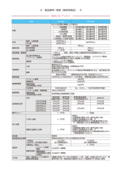 住まいる アシスト 商品基準一覧表（無担保商品）