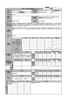 （ ） 平成28年度行政事業レビューシート 内閣府 事業番号