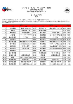 女子シーディング - 日本ビーチバレーボール連盟（JBV）