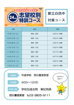 学校別過去問 筆記用具