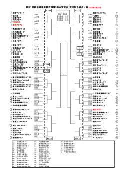 第31回栃木県学童軟式野球「栃木交流会」交流試合組合せ表 2016年9
