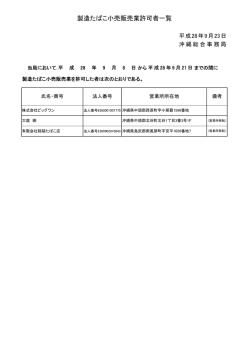 製造たばこ小売販売業許可者一覧