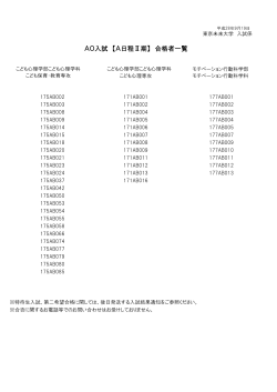 AO入試 【A日程Ⅱ期】 合格者一覧