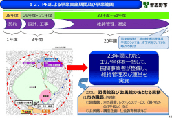 分割版4 / PDF形式:874KB