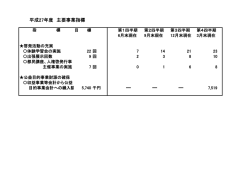 PDFファイル/48KB