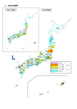 2．住宅地の変動率