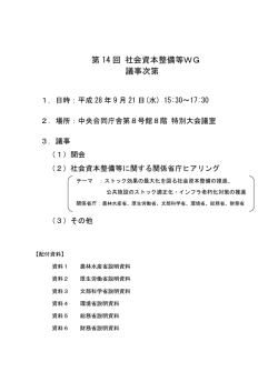 議事次第（PDF形式：96KB）