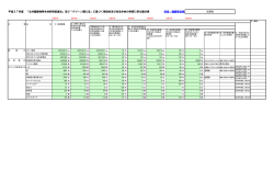 別表2 - 法務省