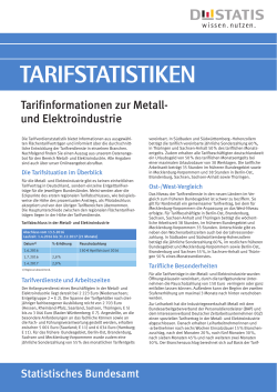 Tarifinformationen zur Metall- und Elektroindustrie