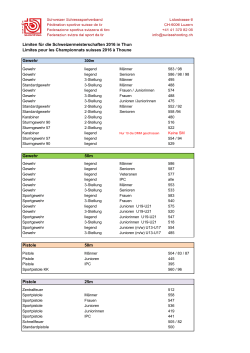 Limiten für die Teilnahme SM 2016 in Thun