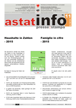 Haushalte in Zahlen - 2015 Famiglie in cifre - 2015